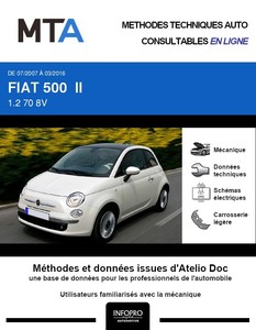 MTA Fiat 500 I phase 1