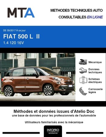 MTA Fiat 500L II phase 2