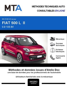 Revue Technique Auto ETAI 808 - Fiat Panda III 2012-2023