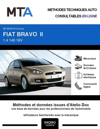 MTA Fiat Bravo II phase 2