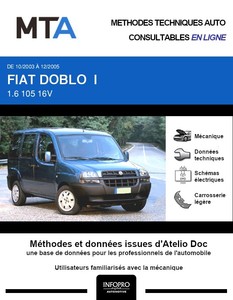 MTA Fiat Doblo I 4p phase 1