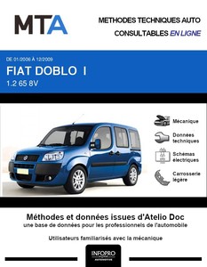 MTA Fiat Doblo I 5p phase 2
