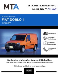 MTA Fiat Doblo I  fourgon 3p phase 1