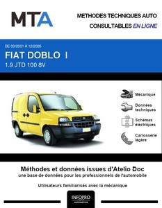 MTA Fiat Doblo I  fourgon 4p phase 1