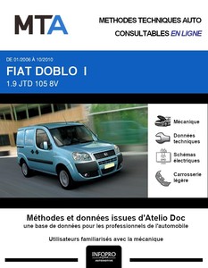 MTA Fiat Doblo I  fourgon 4p phase 2