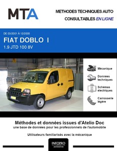 MTA Fiat Doblo I  fourgon 5p phase 1