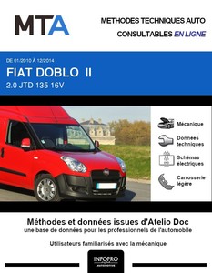 MTA Fiat Doblo II  fourgon 5p phase 1