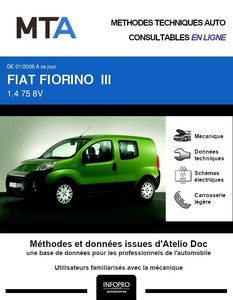 MTA Fiat Fiorino III  combi 4p phase 1
