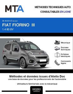 MTA Fiat Fiorino III  combi 4p phase 2