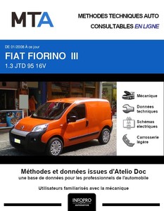MTA Fiat Fiorino III  fourgon 3p phase 1