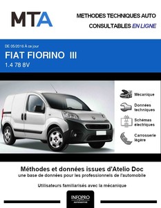 MTA Fiat Fiorino III  fourgon 4p phase 2
