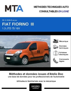 MTA Fiat Fiorino III  fourgon 5p phase 1
