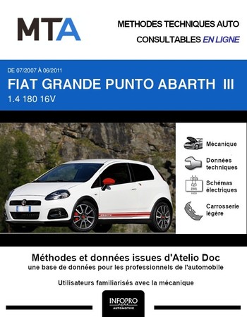 MTA Fiat Grande Punto III Abarth