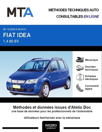 MTA Fiat Idea phase 2