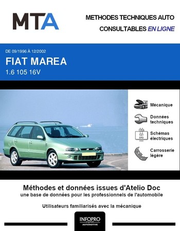 MTA Fiat Marea break