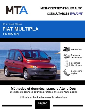 MTA Fiat Multipla phase 1