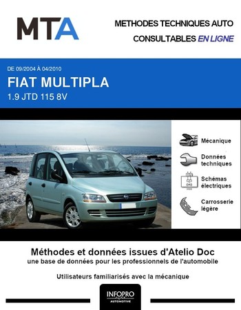 MTA Fiat Multipla phase 2