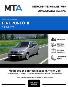 MTA Fiat Punto II 3p phase 2