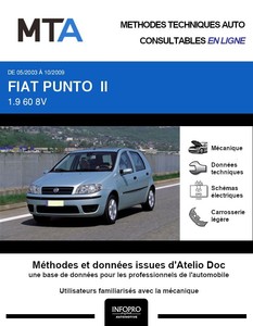 MTA Fiat Punto II 5p phase 2