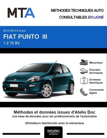 MTA Fiat Punto III 3p phase 1