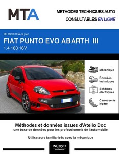 MTA Fiat Punto III Abarth phase 2 (Evo)
