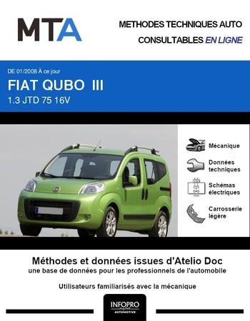 MTA Fiat Qubo phase 1