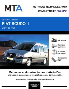 MTA Fiat Scudo I  combi 5p phase 2
