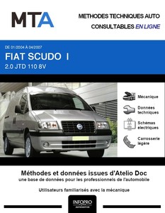 MTA Fiat Scudo I  fourgon 4p phase 2