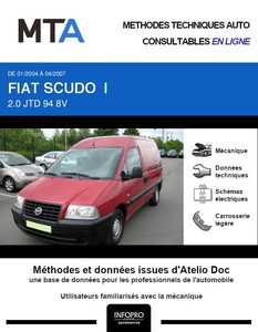 MTA Fiat Scudo I  fourgon 5p phase 2