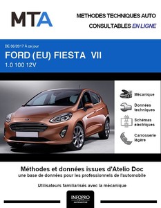 MTA Ford Fiesta VII 5p