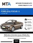 MTA Ford Focus II  cabriolet phase 1
