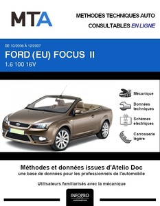 MTA Ford Focus II  cabriolet phase 1
