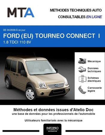 MTA Ford Tourneo Connect I phase 2