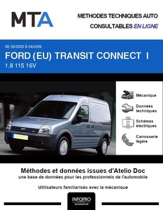 MTA Ford Transit Connect I fourgon 5p phase 1