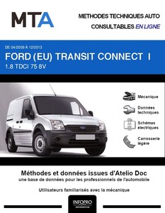 MTA Ford Transit Connect I fourgon 5p phase 2