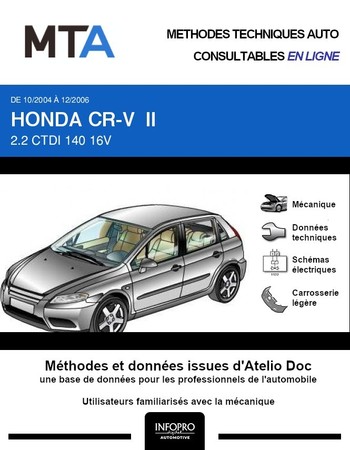 MTA Honda CR-V II  break phase 2