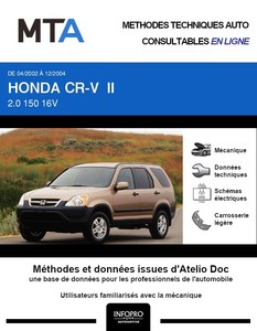 MTA Honda CR-V II phase 1