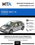 MTA Honda CR-V IV phase 1