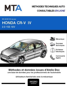 MTA Honda CR-V IV phase 2