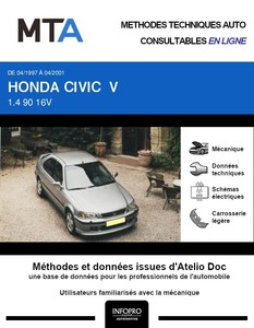 MTA Honda Civic V 5p phase 2