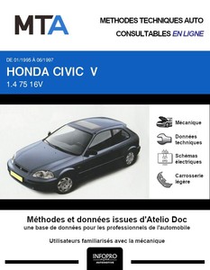 MTA Honda Civic VI 3p phase 1