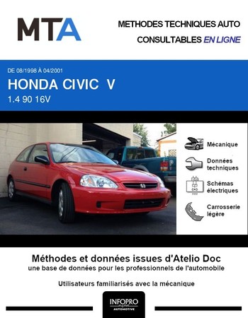 MTA Honda Civic VI 3p phase 2