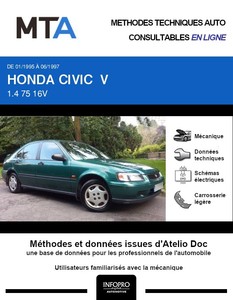 MTA Honda Civic VI 5p phase 1