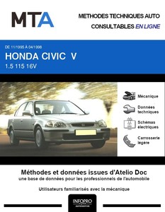 MTA Honda Civic VI berline phase 1