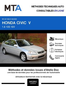 MTA Honda Civic VI coupé