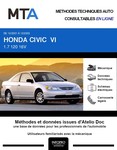 MTA Honda Civic VII coupé phase 1