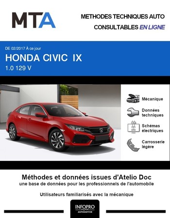 MTA Honda Civic X 5p