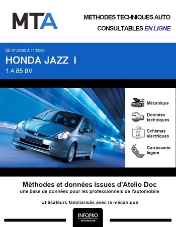 MTA Honda Jazz I phase 2
