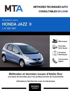 MTA Honda Jazz II