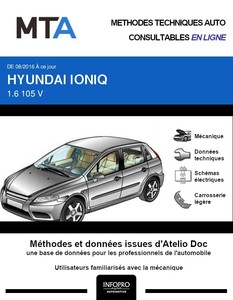 MTA Hyundai Ioniq